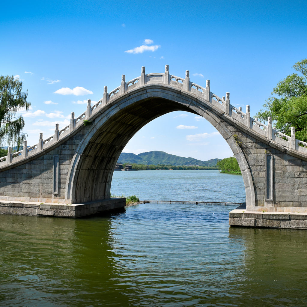 Pont Gaoliang, Palais d'été - Beijing